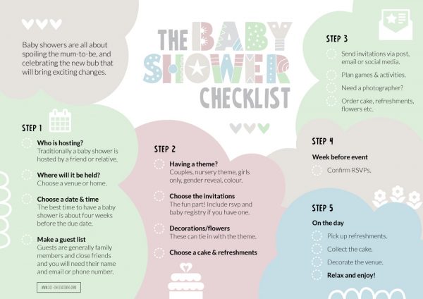 DIY baby-shower-checklist